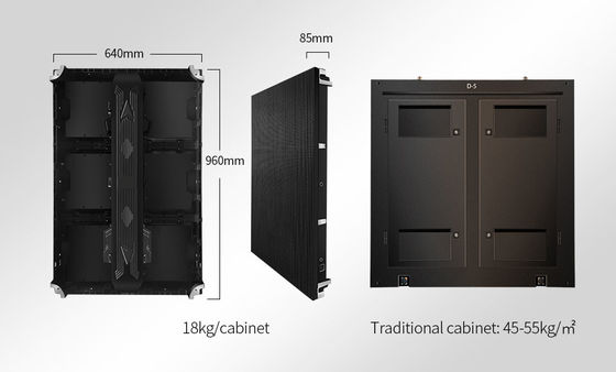 China'S First Outdoor P2.5mm High Brightness Waterproof LED Advertising Screen