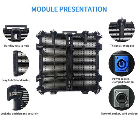 Gflow 500*500mm P3.9-7.8mm Outdoor Transparent LED Display LED Video Mesh Curtain
