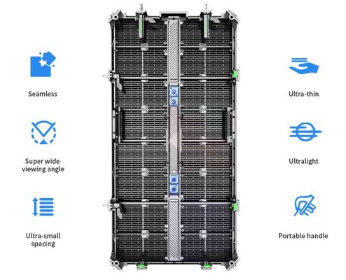 Gflow 500*500mm P3.9-7.8mm Outdoor Transparent LED Display LED Video Mesh Curtain